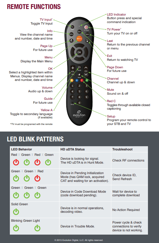 Evolution-Hd-Udta-Remote–Standard-Video-Service-Only-2 Evolution Hd Udta Remote–Standard Video Service Only 2 &Ndash; Hbc